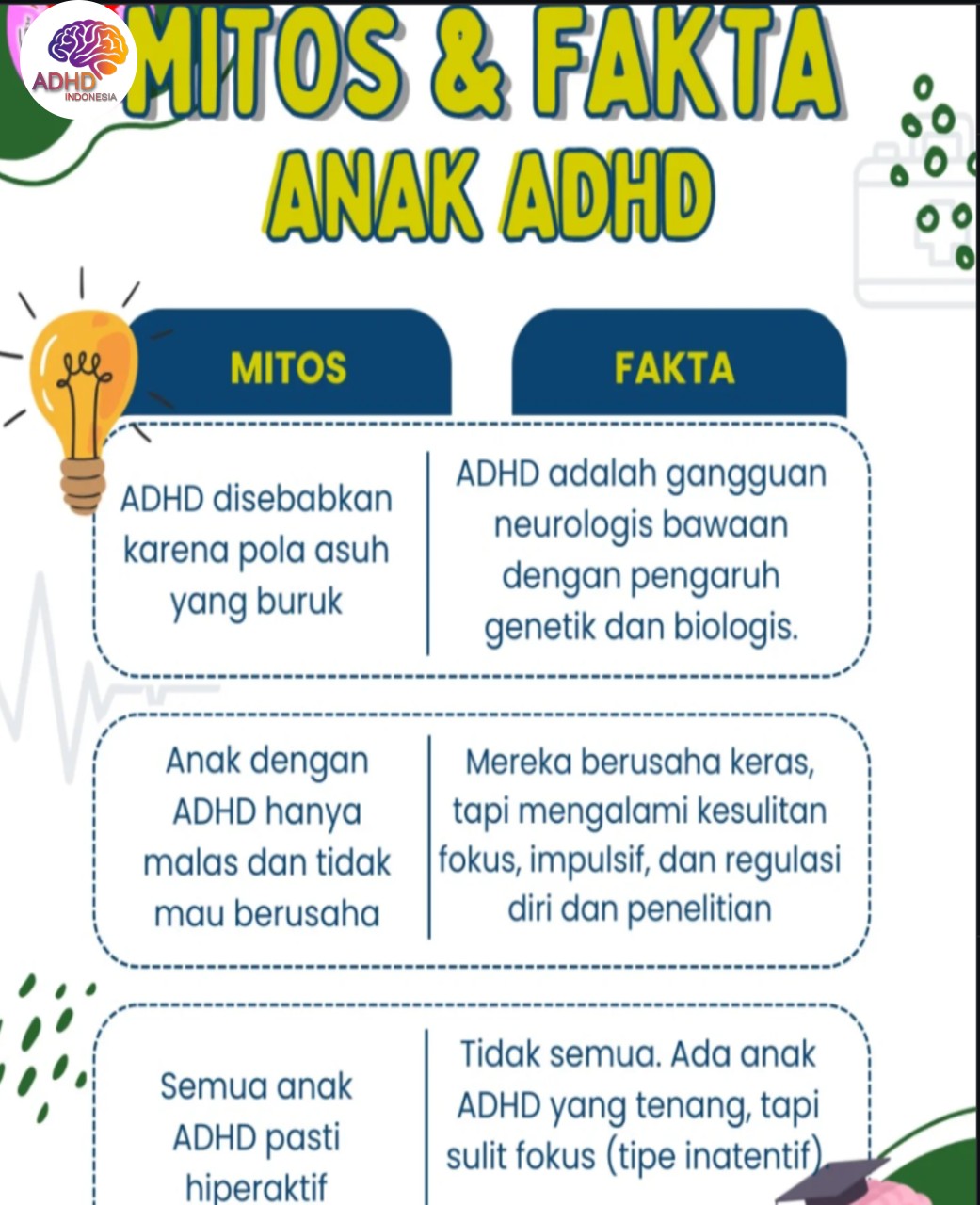 Mitos dan Fakta Seputar ADHD yang Beredar di Kabupaten Tulang Bawang Barat